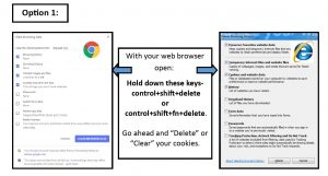 picture of clearing cache and cookie steps flyer